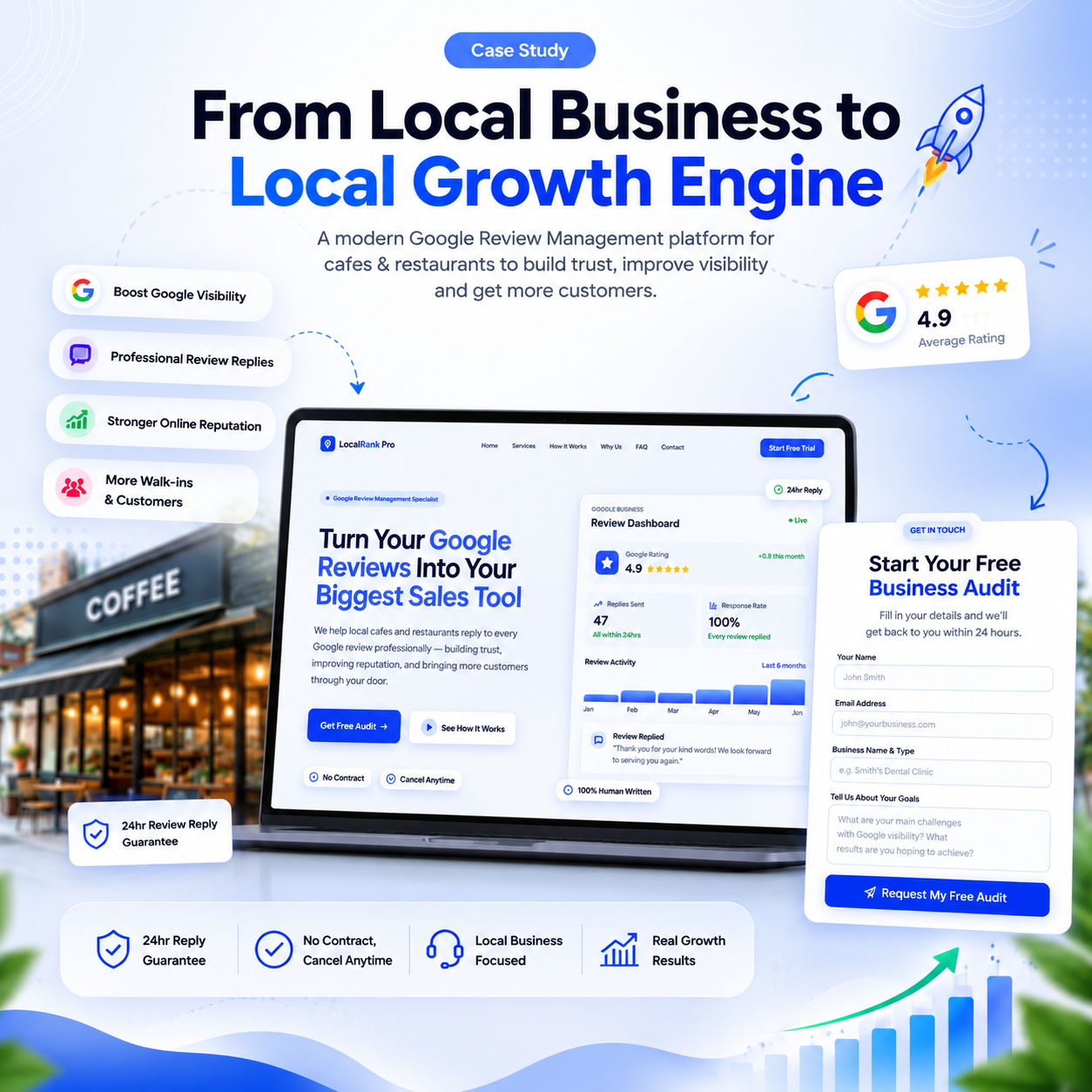 LocalRank Pro — one-page product site preview